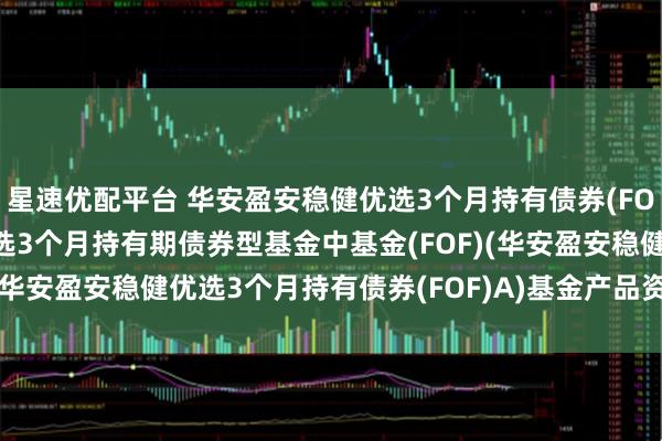 星速优配平台 华安盈安稳健优选3个月持有债券(FOF)A: 华安盈安稳健优选3个月持有期债券型基金中基金(FOF)(华安盈安稳健优选3个月持有债券(FOF)A)基金产品资料概要更新