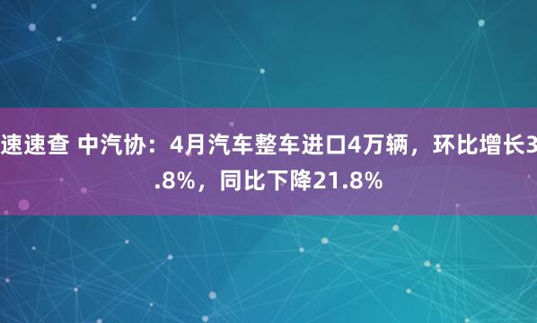 速速查 中汽协：4月汽车整车进口4万辆，环比增长3.8%，同比下降21.8%