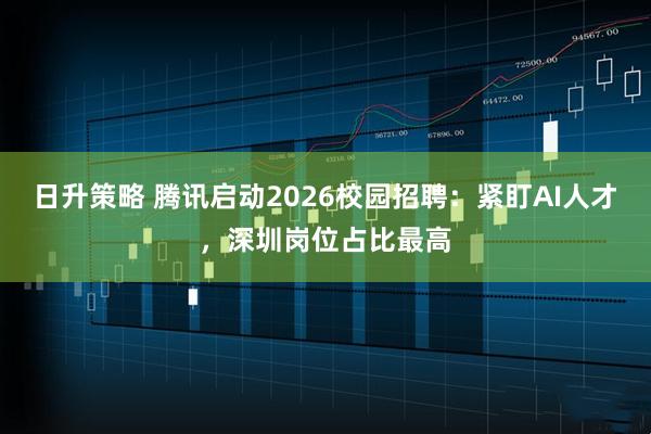 日升策略 腾讯启动2026校园招聘：紧盯AI人才，深圳岗位占比最高