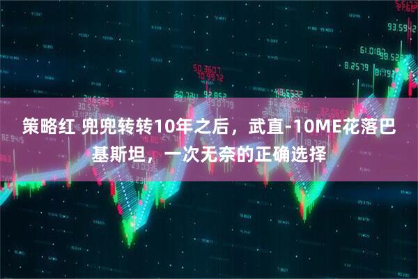 策略红 兜兜转转10年之后，武直-10ME花落巴基斯坦，一次无奈的正确选择